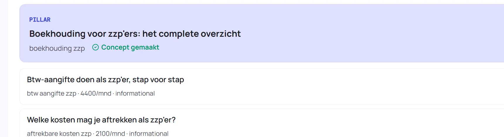 Topical map in het dGENIX-dashboard