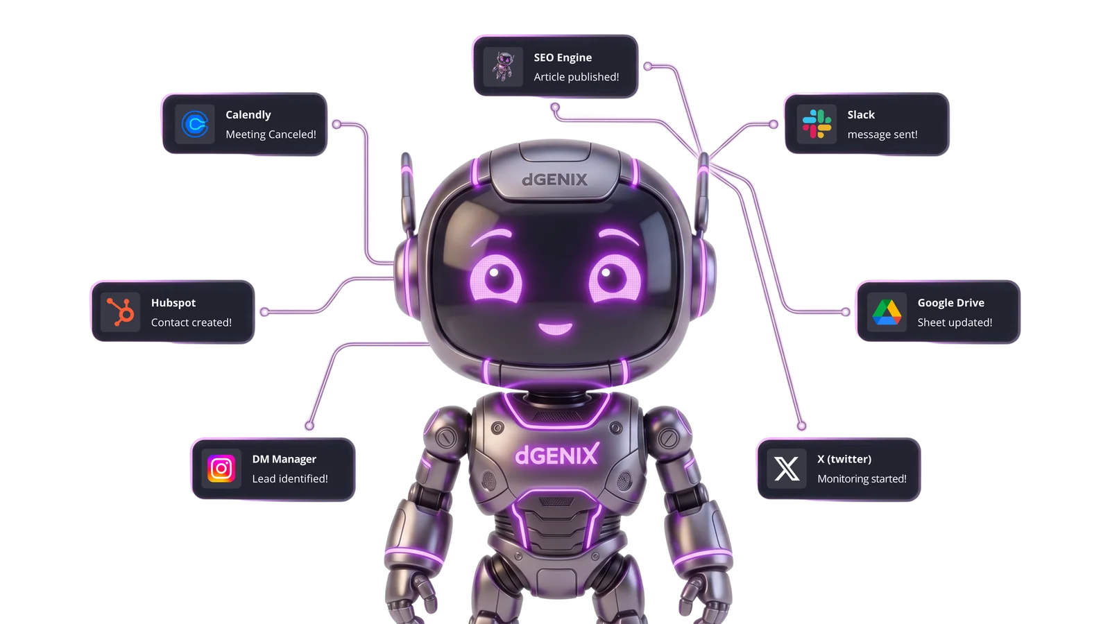 GENI stuurt je skills en connectors aan: SEO Engine, Slack, HubSpot, Google Drive, Calendly en meer