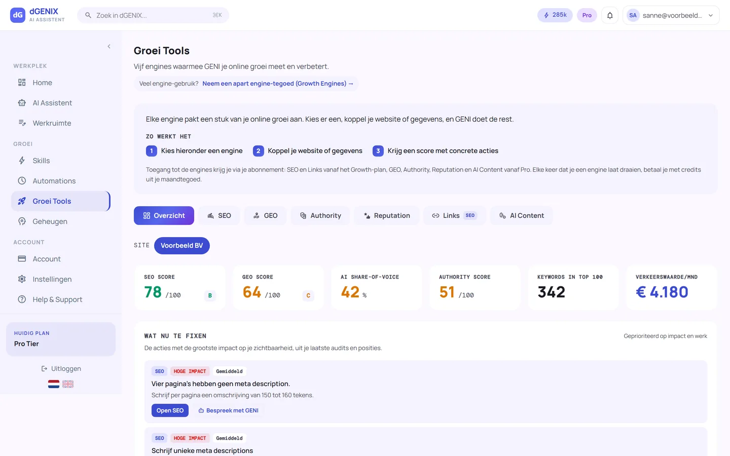 Groei Tools, dGENIX-dashboard